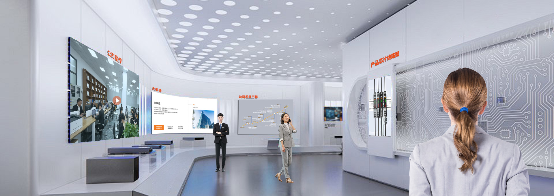 发展历程
